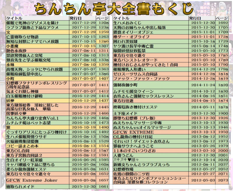 画像3-【d_277386】ちんちん亭大全書